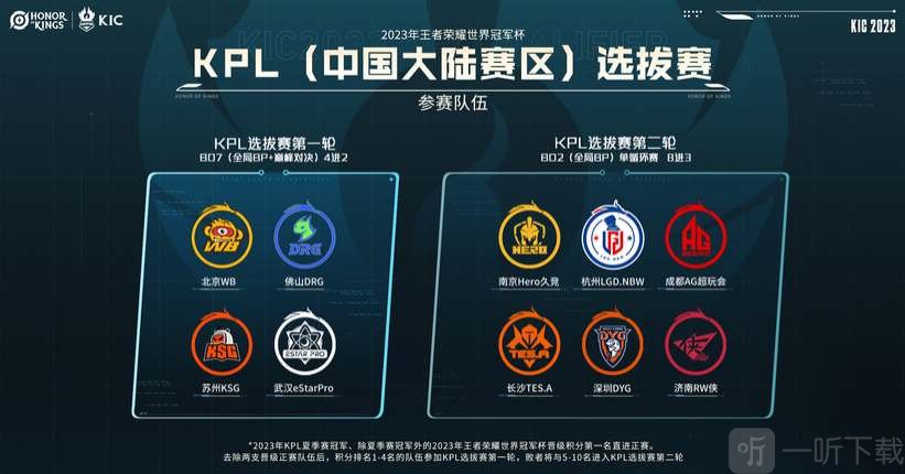 赢得先机 赢得先机