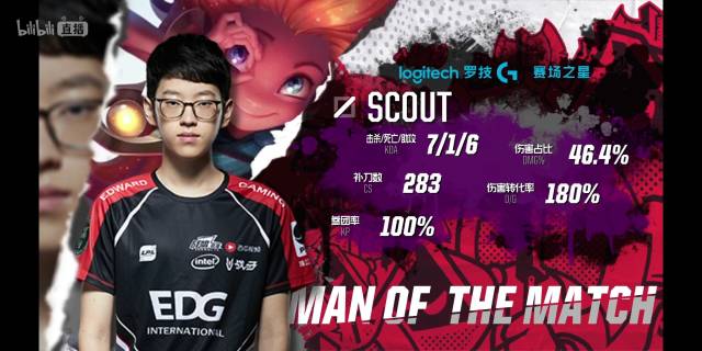 的中国队员 的中国队员