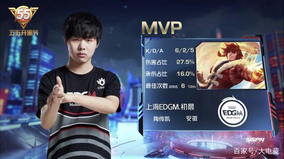 都让他赢得 都让他赢得