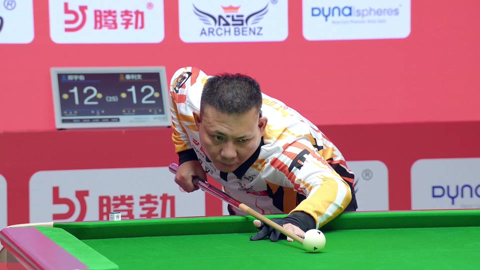 实力球员的 实力球员的