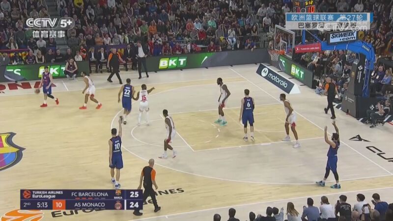 招生转化 招生转化